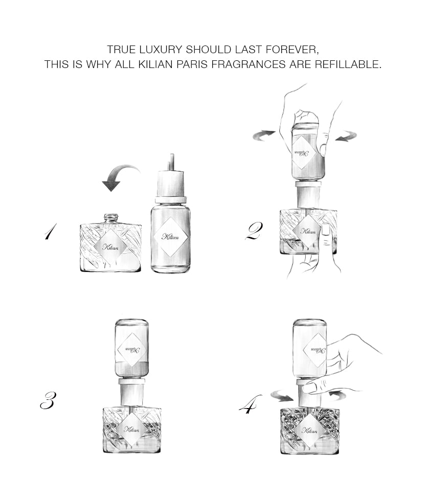 Angels' Share Paradis